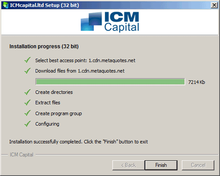 Icm forex uk