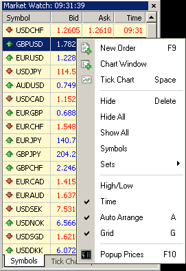 Edge metatrader 6 4 gold Metatrader 4 gold 6 edge