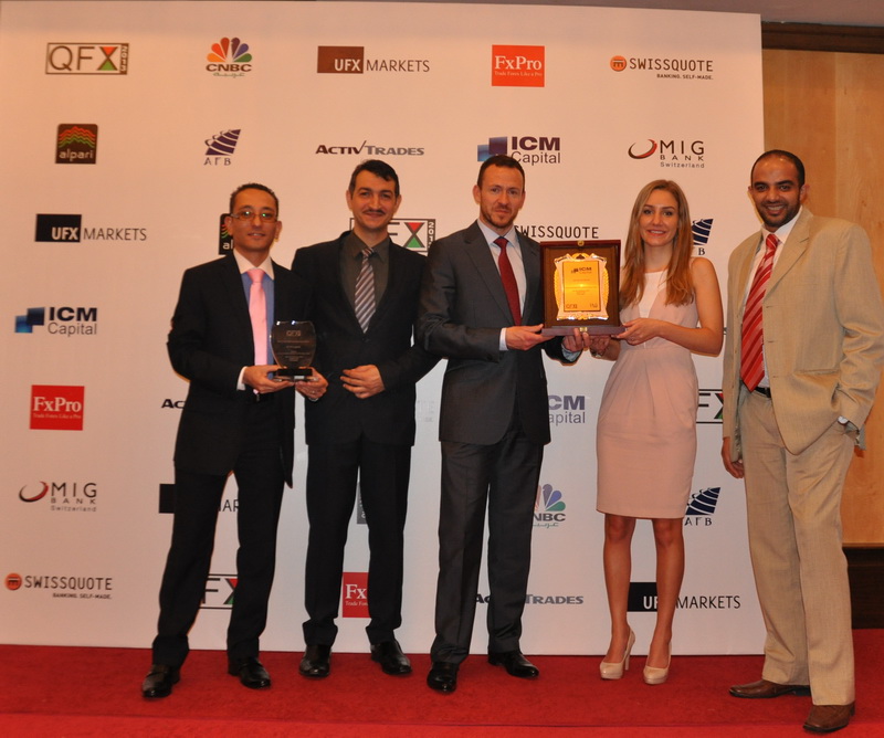 Qatar forex expo