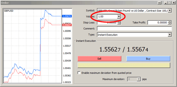 Maximum Forex!    Lot Now Increased To 500 - 