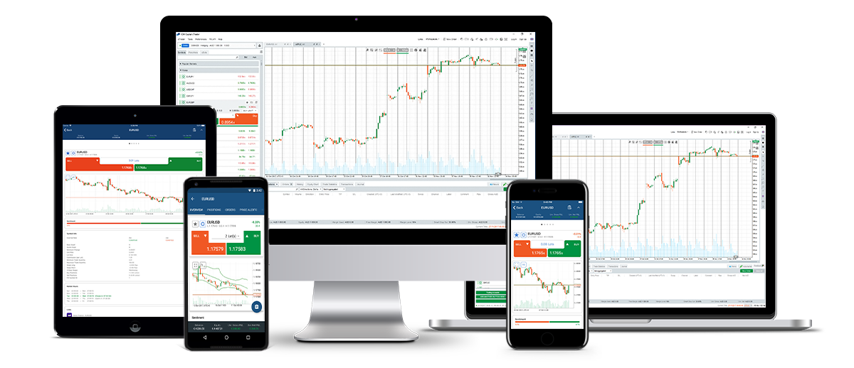 ICM Capital lanza la plataforma de trading Forex cTrader