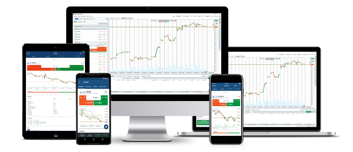 آي سي إم كابيتال تُطلِق مِنصة cTrader