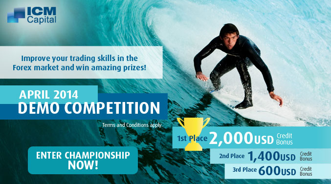 Forex demo championship 2014