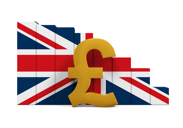 Horario forex colombia